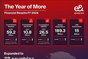 e& delivers record revenue and net profit in FY 2024 growing consolidated revenue 10.1% to AED 59.2 billion
