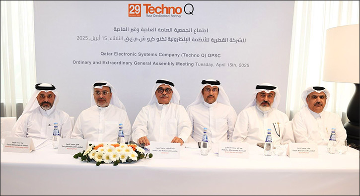 Techno Q Concludes its 2025 Ordinary & Extraordinary General Assembly, Approve Distribution of Cash Dividend 14.20% of the Nominal Value