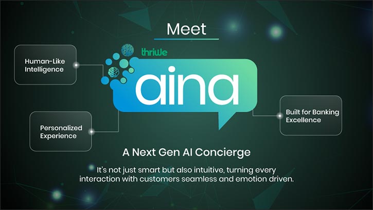 Thriwe Expands Presence in the UAE with the Launch of �Thriwe Aina'  A Next-Gen AI Concierge Redefining Customer Loyalty