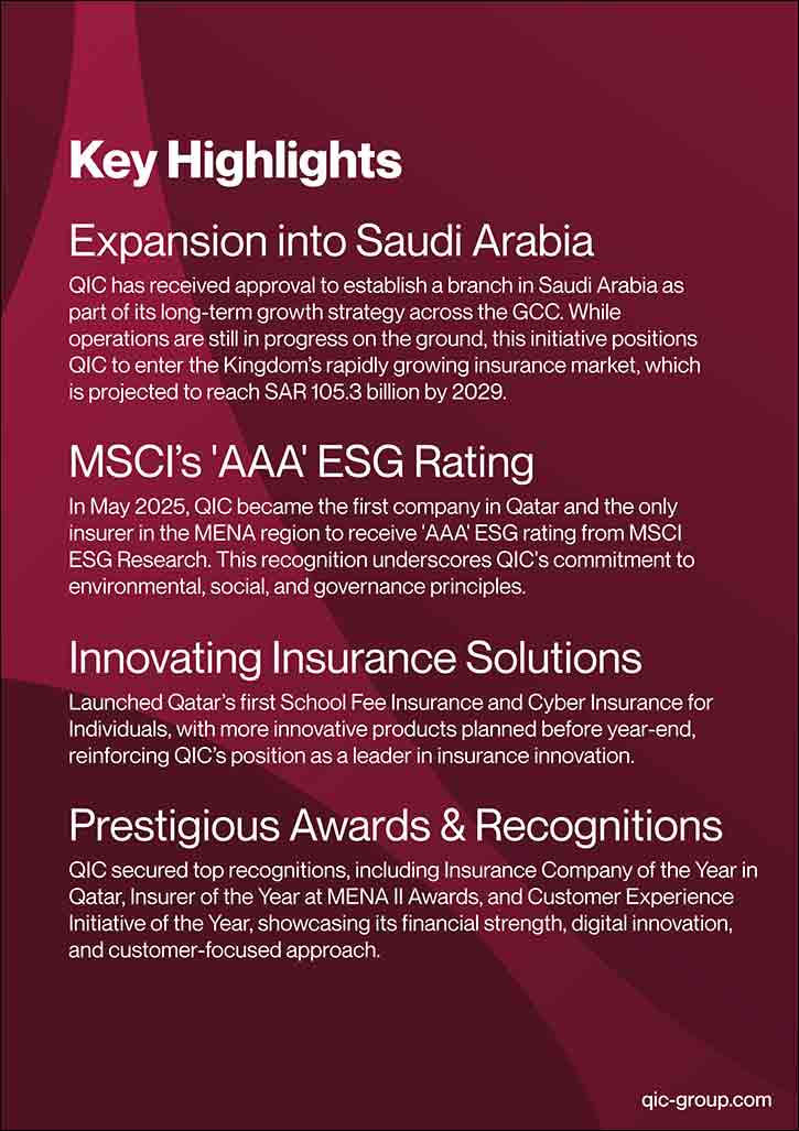 QIC Q3 Financial Results