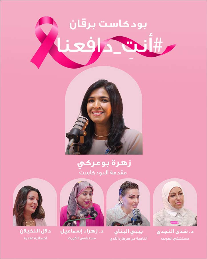 Burgan Bank Concludes its 2025 Breast Cancer Awareness Campaign  under the Theme �Driven by You'