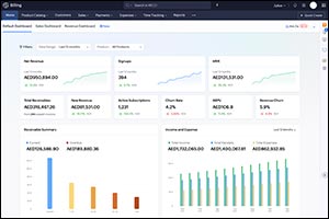 Zoho Launches Solutions for Enterprise Billing and Spend Management