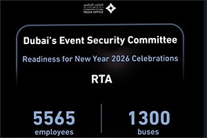 Dubai, Events Security Committee: Readiness For New Year 2026 Celebrations