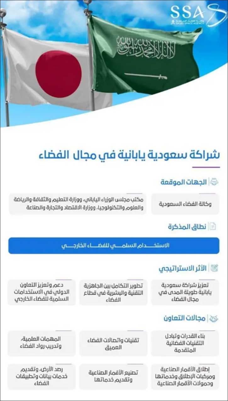 Saudi Arabia, Japan Sign Memorandum on Peaceful Use of Space