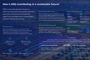 ADQ advances sustainability across core sectors of the economy