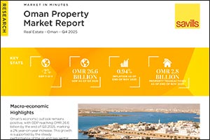 Savills Middle East releases Oman Property Market Report Q4 2025, highlighting stable residential and office market conditions