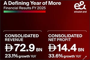 e& delivers record revenue and net profit in FY 2025 growing consolidated revenue 23% to AED 72.9 billion