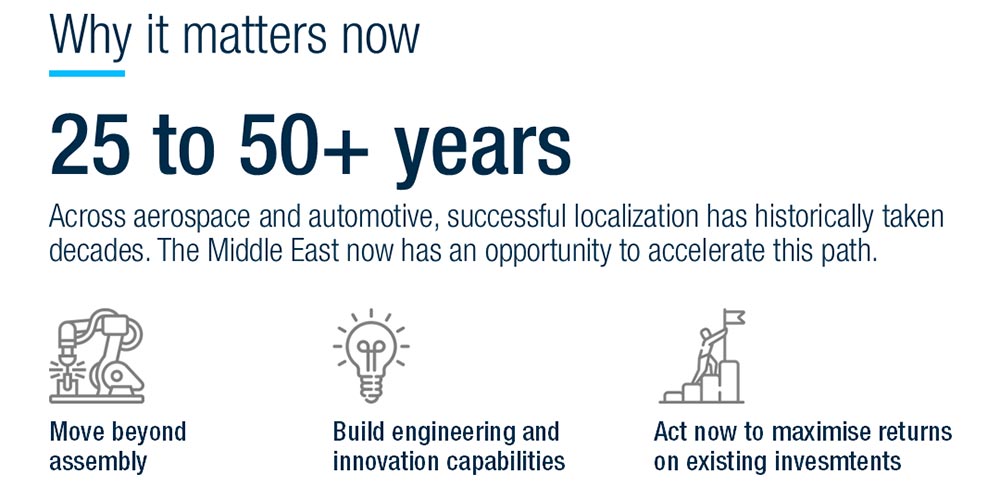 Alvarez & marsal unveils roadmap to fast-track industrial localization in the gcc
