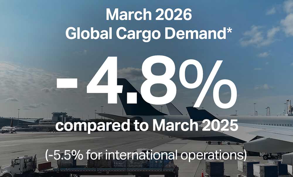 Middle East Disruption Impacts Cargo Markets, Demand Falls 4.8% in March