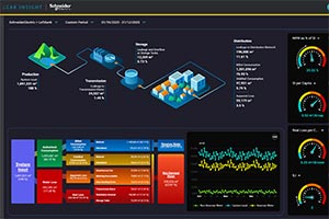 Schneider Electric Launches EcoStruxure� Water Advisor to Enhance Visibility and Performance of Water Infrastructure