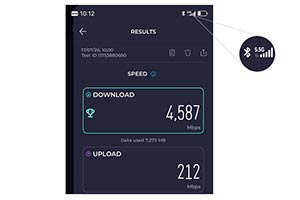 e& UAE activates the highest 5.5G modulation (1024QAM) on its live network � a regional first