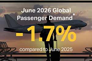 Air Passenger Demand Falls 1.7% in June
