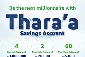 Dukhan Bank Announces August Winners in Thara�a Savings Account Prize Draw
