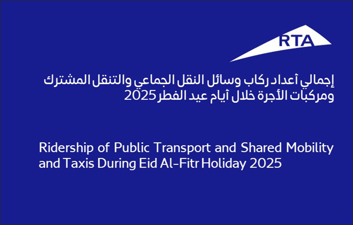 RTA Serves 6.39 Million Riders During Eid Al-Fitr Holiday