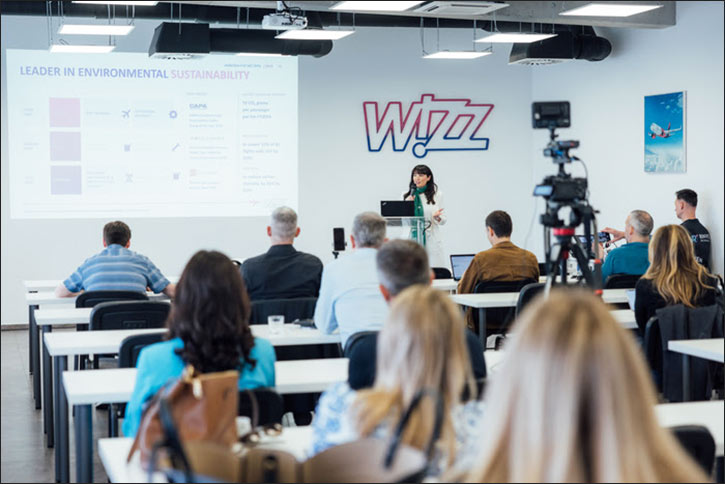 Wizz air unveils its roadmap to net zero by 2050 – a manifesto for urgent action in aviation