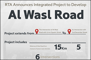 RTA Announces Integrated Project for Development of Al Wasl Road Spanning 15 km