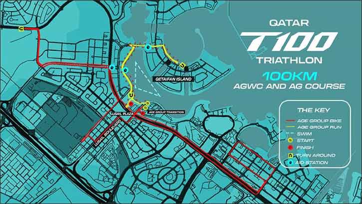 Visit Qatar and Professional Triathletes Organisation Introduce "Qatar T100 Kick Off Run" to Open Championship Week