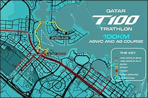 Visit Qatar and Professional Triathletes Organisation Introduce "Qatar T100 Kick Off Run" to Open Championship Week