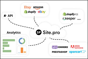 Site.pro Launches Integrated ERP System and Automated Accounting Software for UAE Free Zone Companies