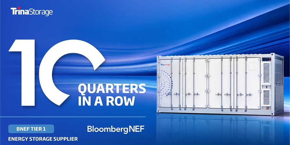 Trina Storage Recognized as BloombergNEF Tier 1 Energy Storage Supplier for Tenth Consecutive Quarter in Q2 2026