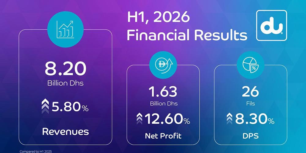 du reports a healthy H1 2026 performance with 12.6% net profit growth