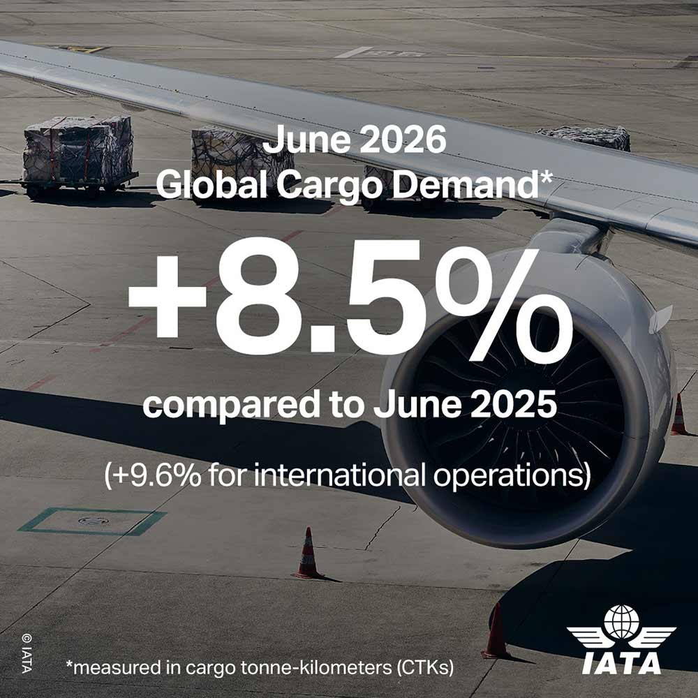 Air Cargo Demand Strengthens in June, Up 8.5%