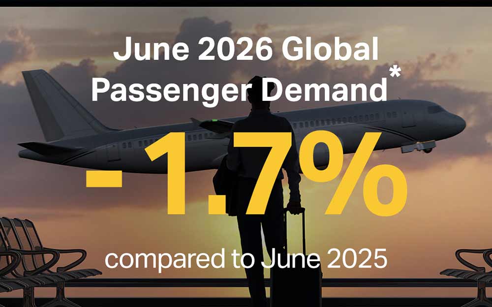 Air Passenger Demand Falls 1.7% in June