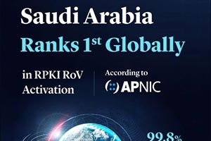 Saudi Arabia Ranks First Globally in Activating the Resource Public Key Infrastructure Route Origin Validation 'RPKI Rov'