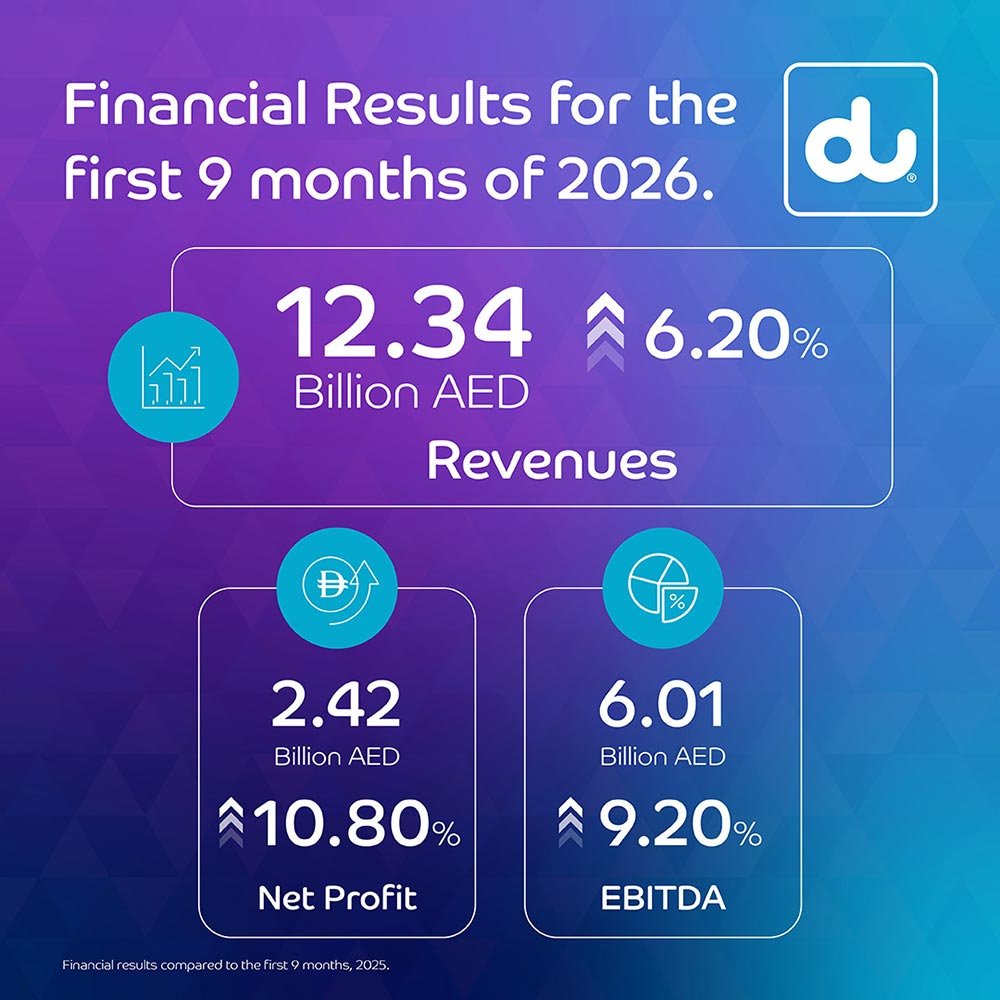 Du Reports Resilient Q3 Performance, with nine-month growth and margin expansion